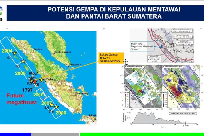 <p>Data BMKG! Ini 8 Gempabumi Merusak yang Pernah Terjadi di Sumatera Barat<p>