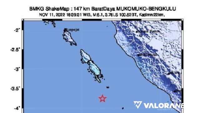 <p>Gempabumi Tektonik 5,0 SR di Barat Daya Bengkulu, Tidak Berpotensi Tsunami<p>